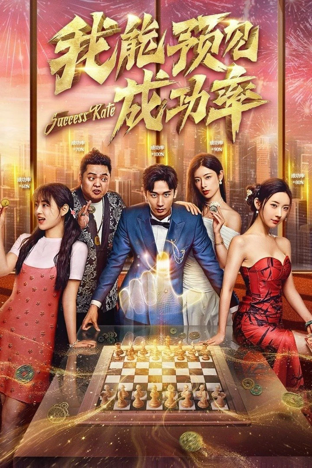 Tôi Có Thể Thấy Trước Tỉ Lệ Thành Công (Success Rate) [2025]